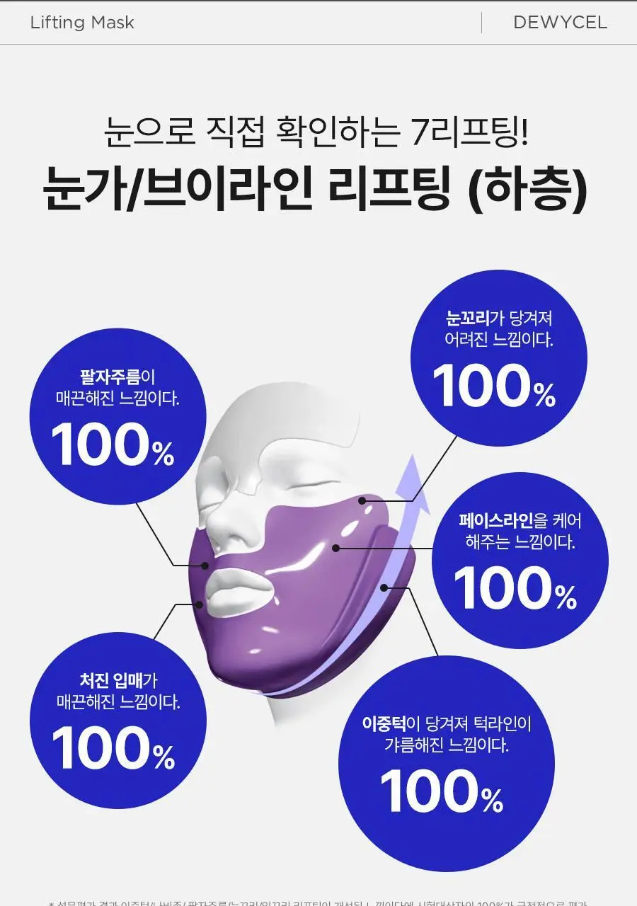 [리뉴얼] 듀이셀 리프팅 마스크 4매 기획 (+1매) 상세페이지 11